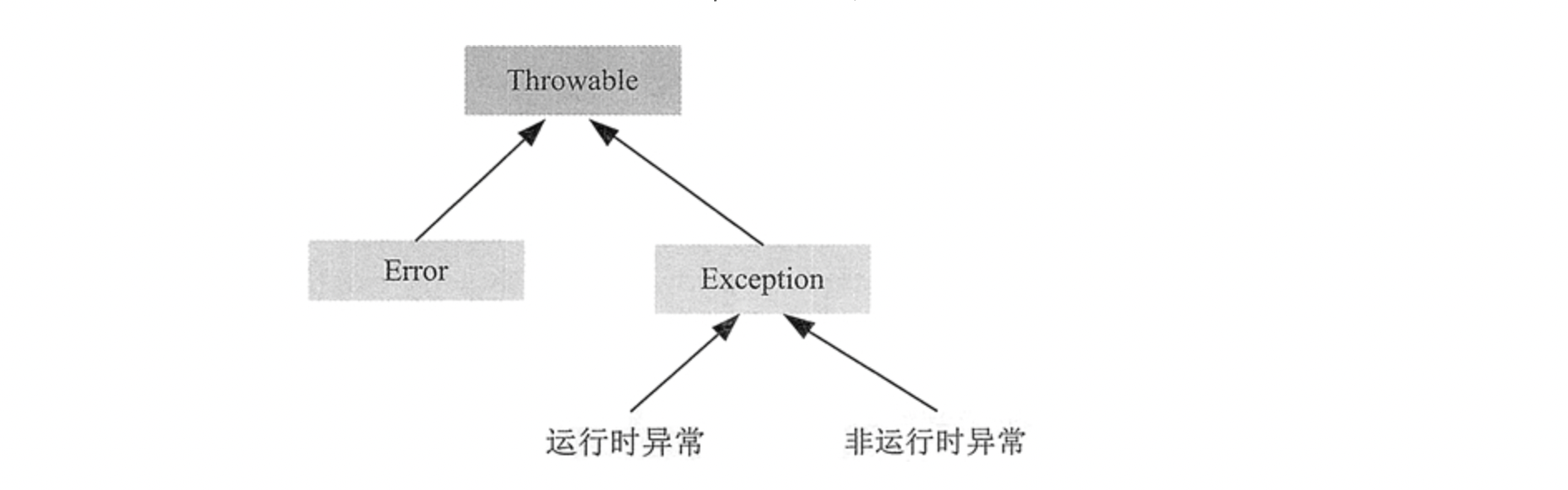 image-20220810113511439