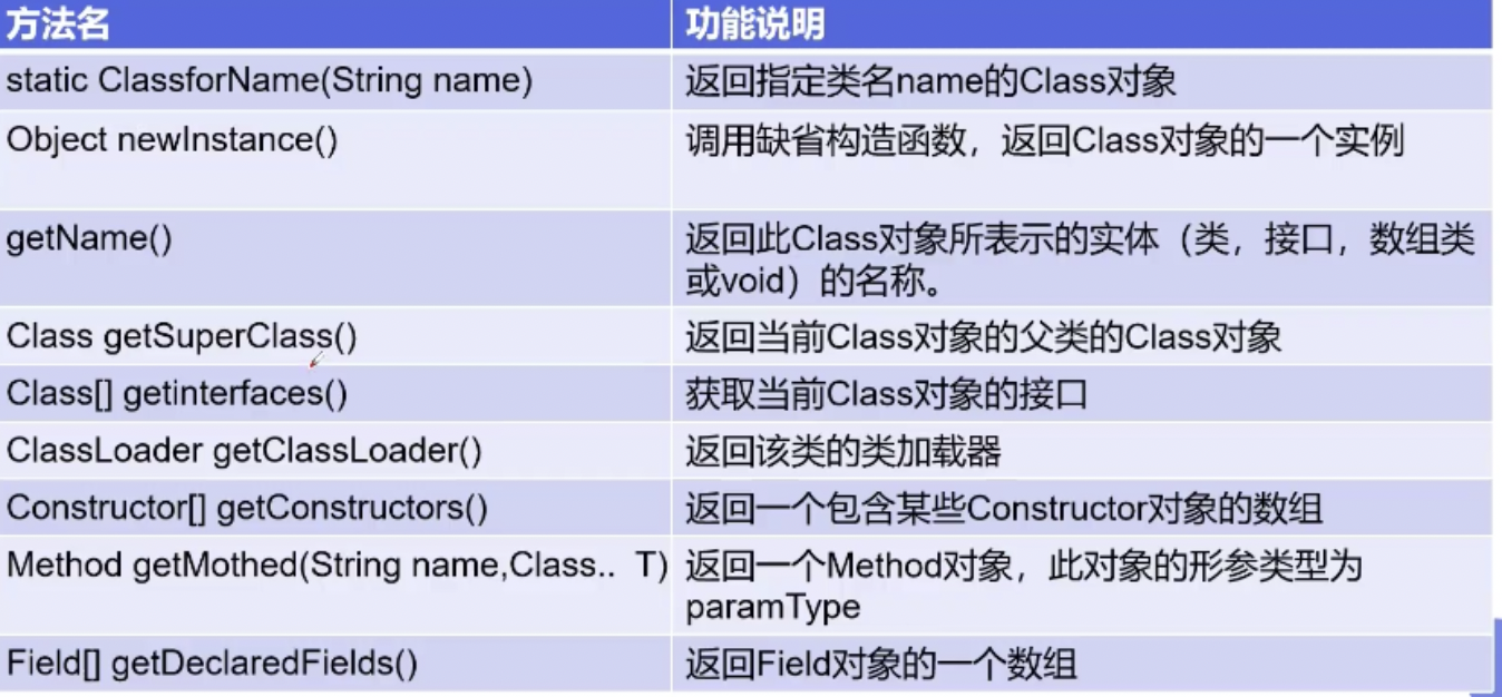 image-20230321163608458