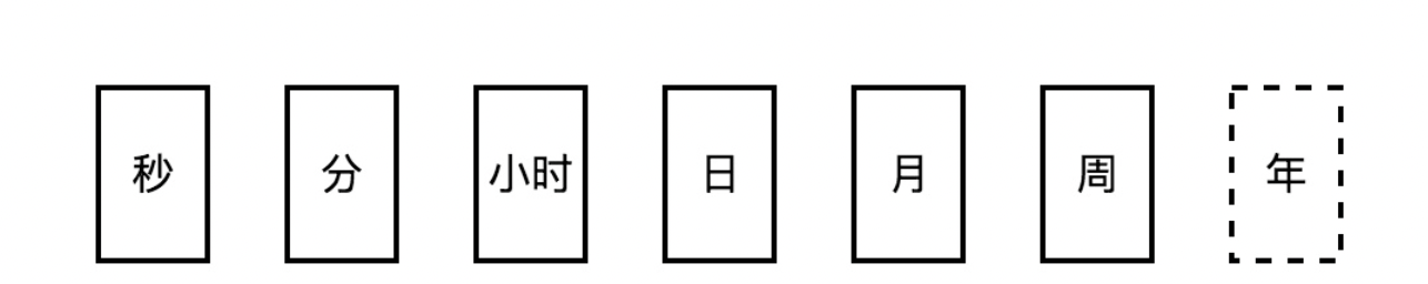 image-20230307174212571