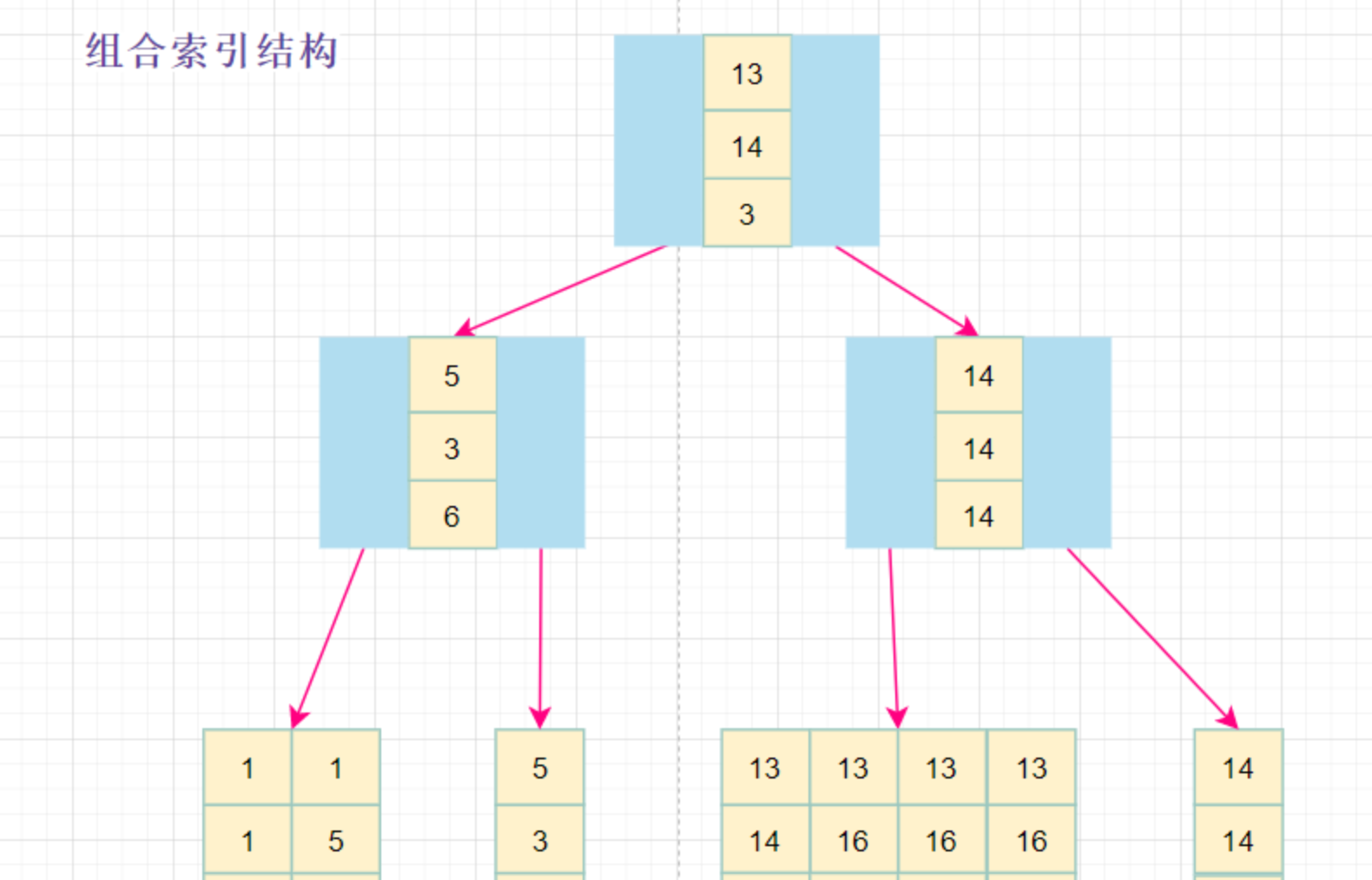 image-20220726113816915